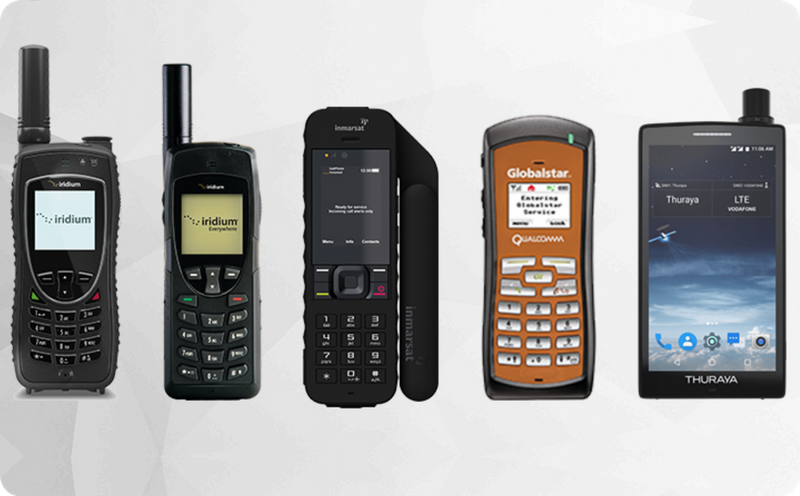 Satellite Phone Equipment